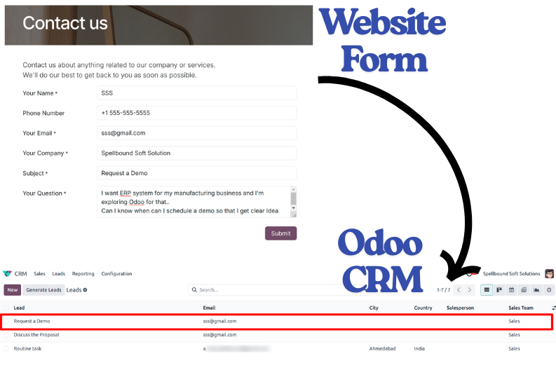 How-to-Connect-Website-Forms-to-Odoo-CRM-System