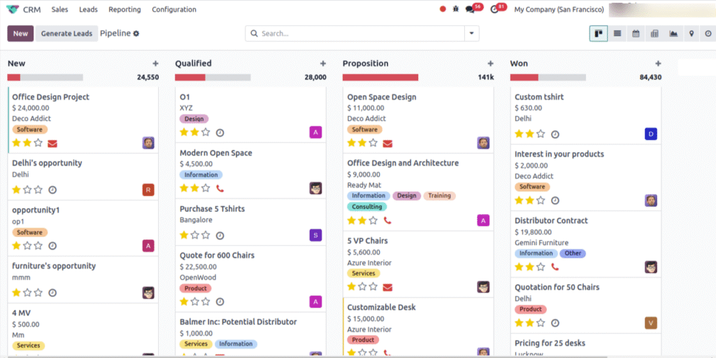 What-Is-CRM-A-Beginner-Guide-for-Businesses