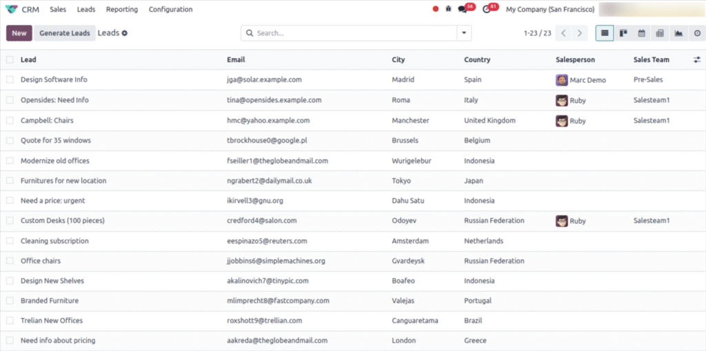 What-Is-CRM-A-Beginner-Guide-for-Businesses