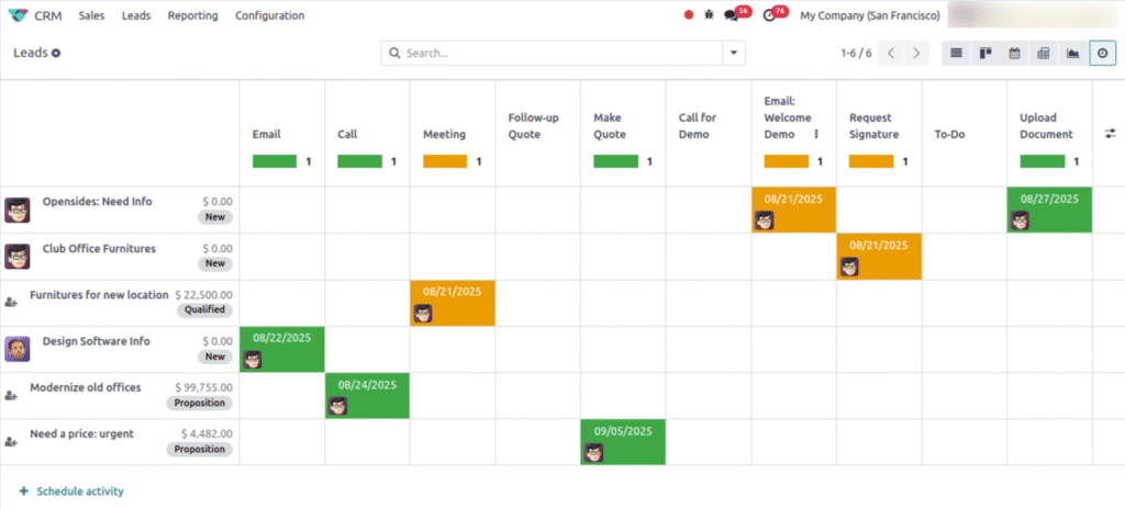 What-Is-CRM-A-Beginner-Guide-for-Businesses
