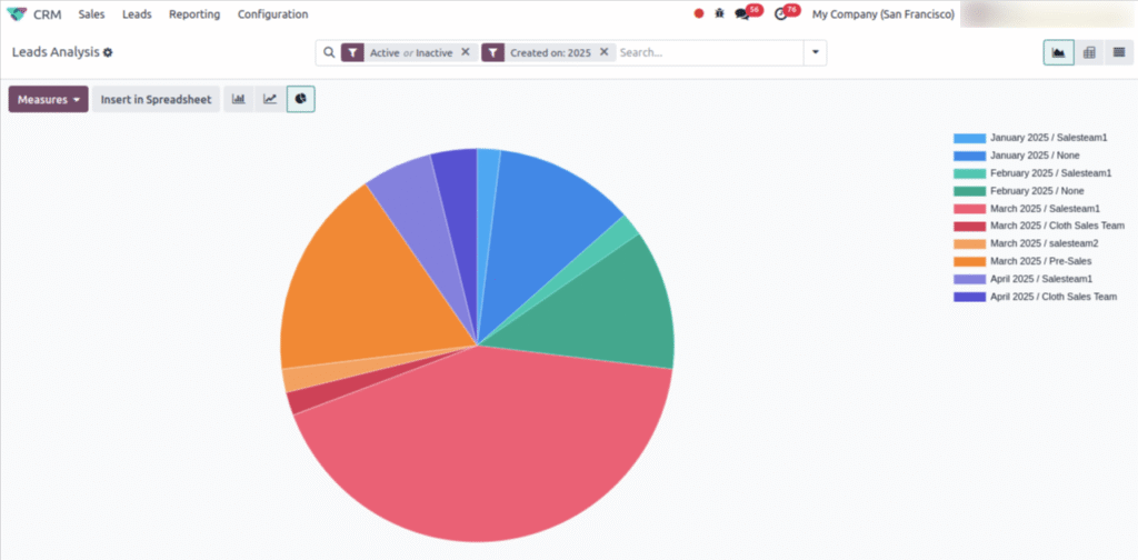 What-Is-CRM-A-Beginner-Guide-for-Businesses