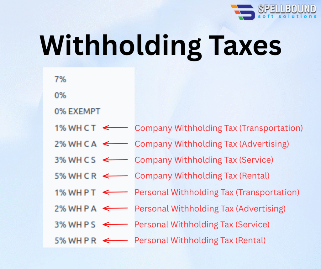 Thailand-Withholding-Tax-Setup-in-Odoo