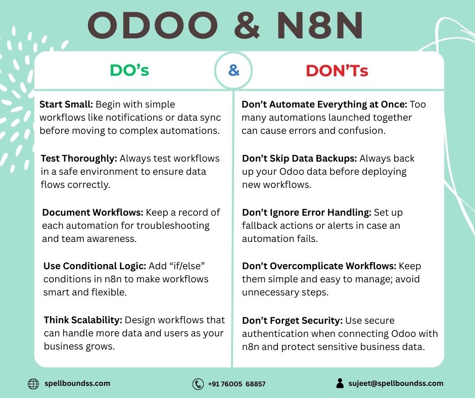 how-to-integrate-odoo-with-n8n
